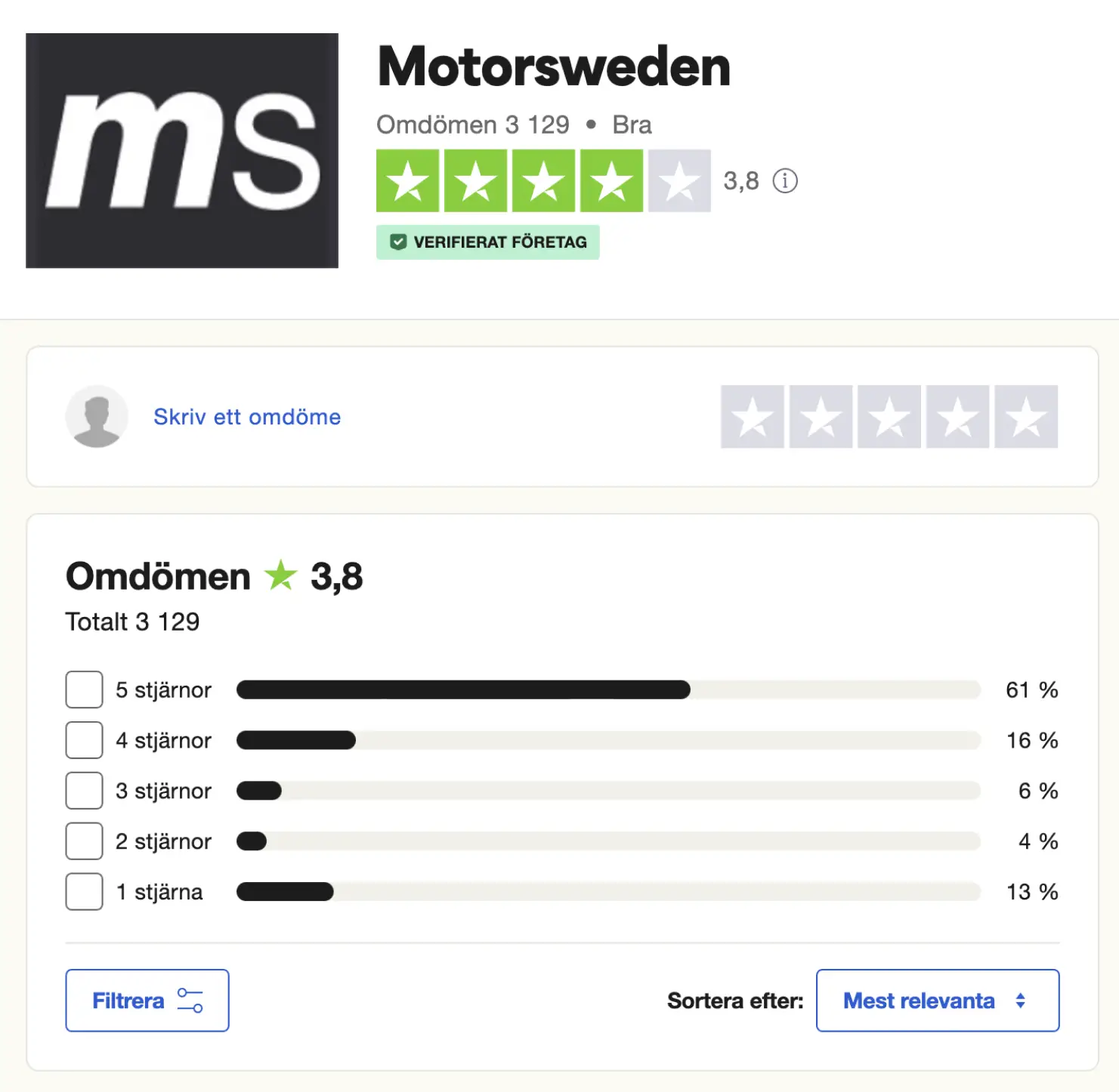 Motorsweden Trustpilot Omdöme